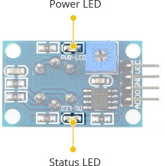 MQ-Sensor